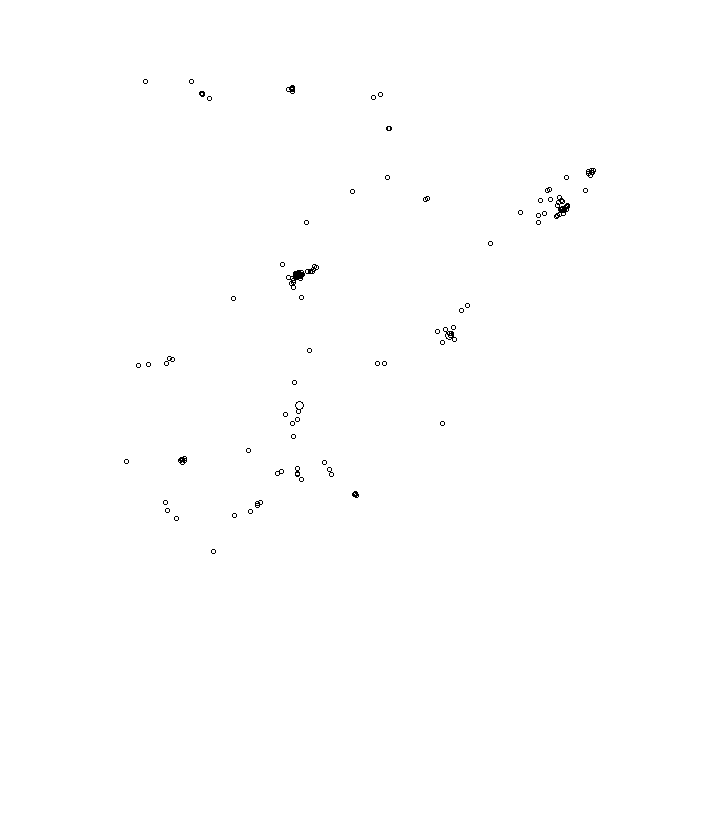 Overlay Image