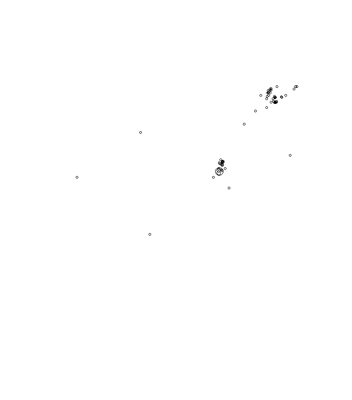 Overlay Image