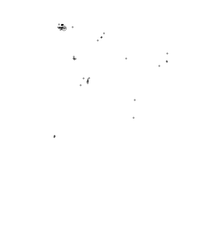 Overlay Image
