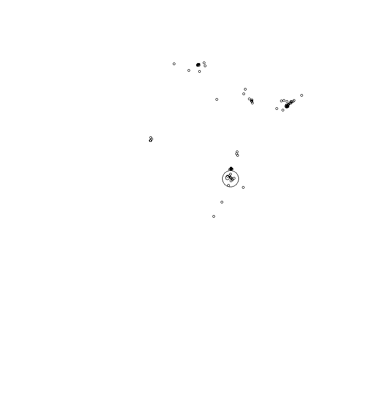 Overlay Image
