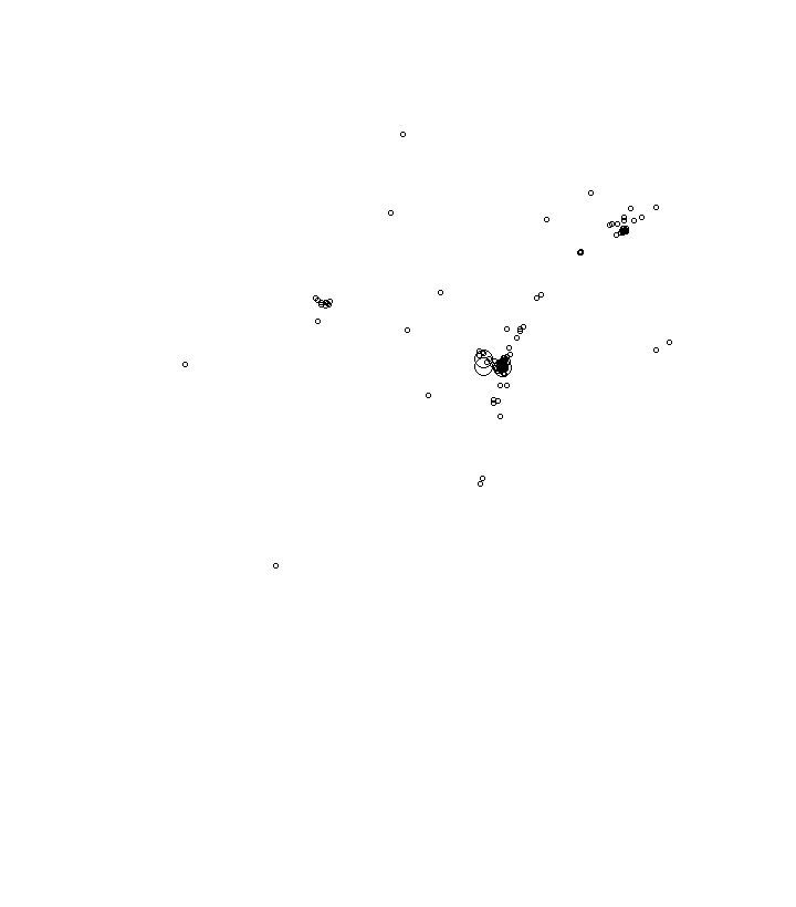 Overlay Image