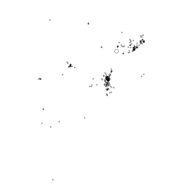 Overlay Image