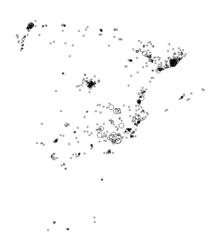 Overlay Image