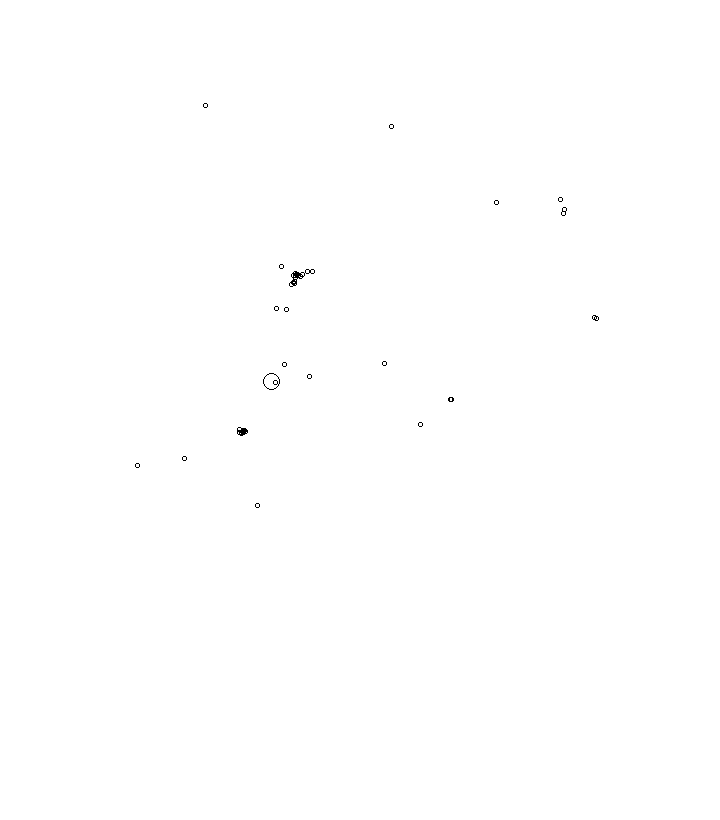 Overlay Image