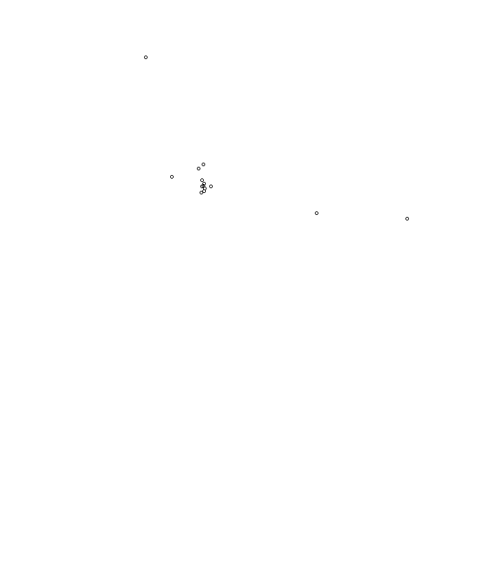 Overlay Image