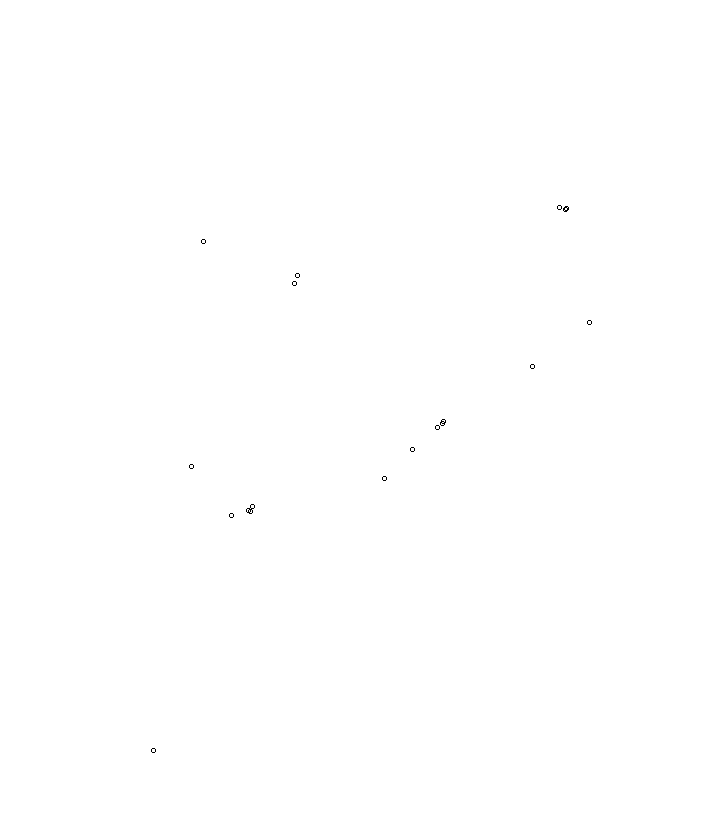 Overlay Image