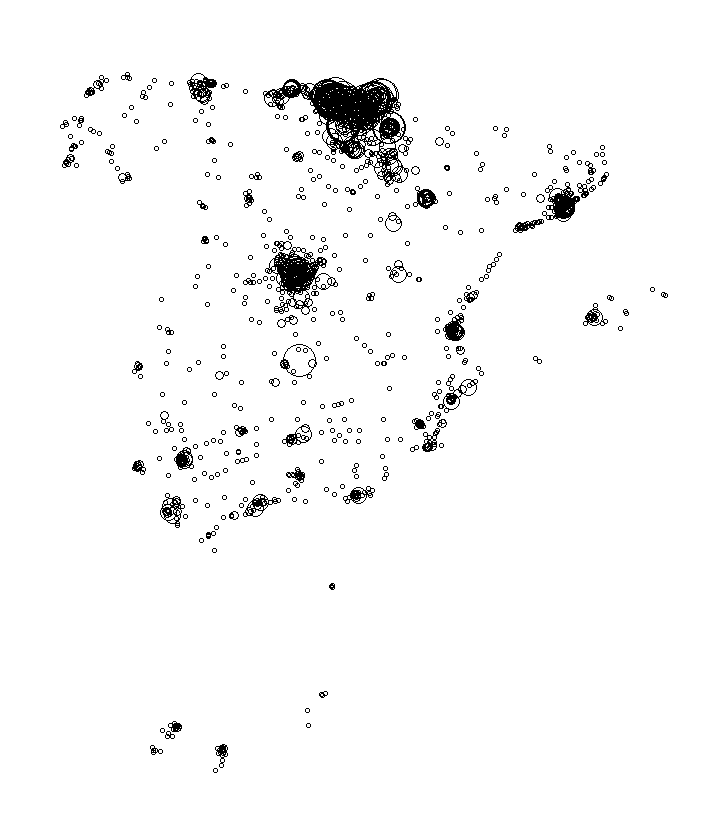 Overlay Image