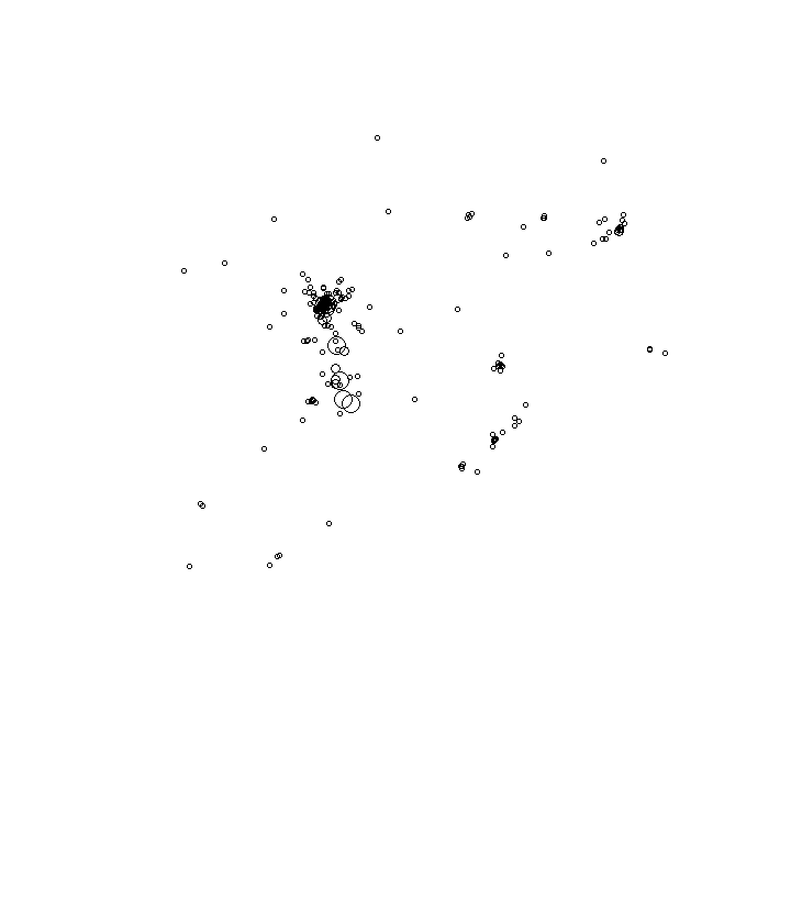 Overlay Image