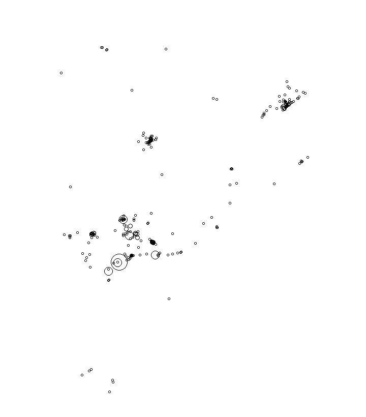 Overlay Image
