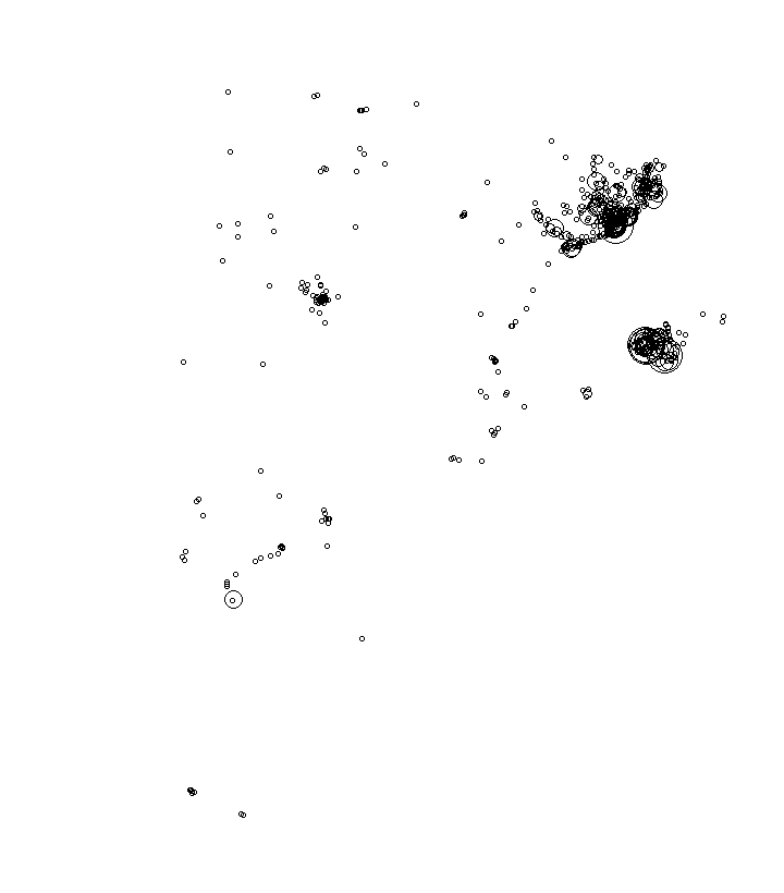 Overlay Image