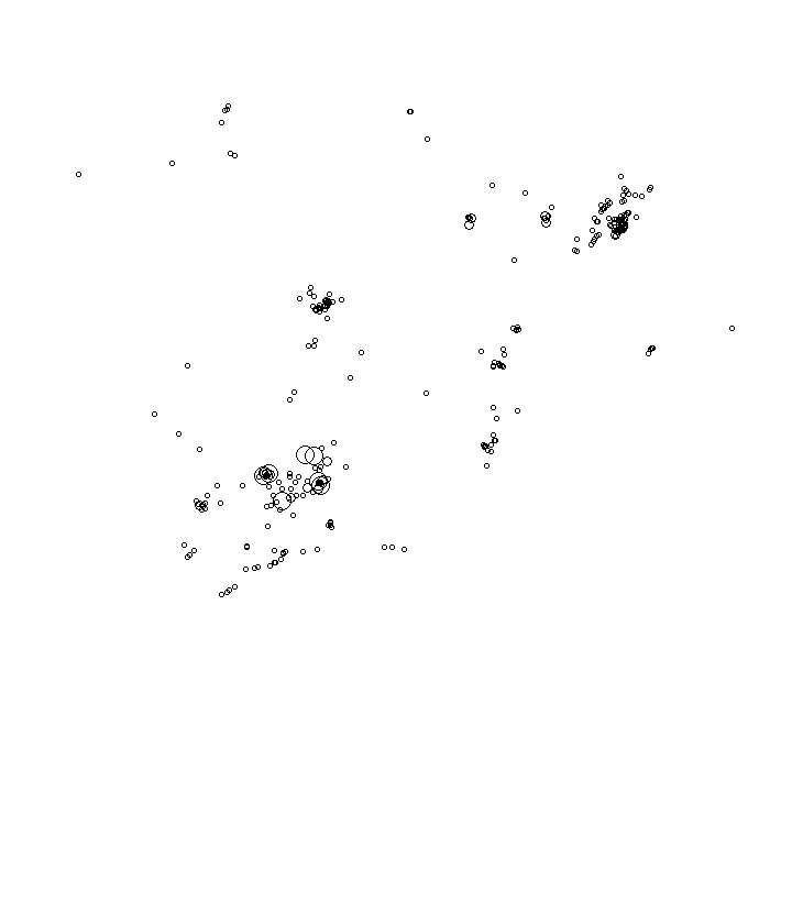 Overlay Image