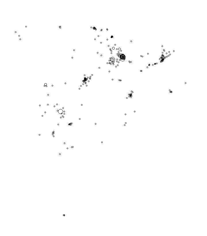 Overlay Image