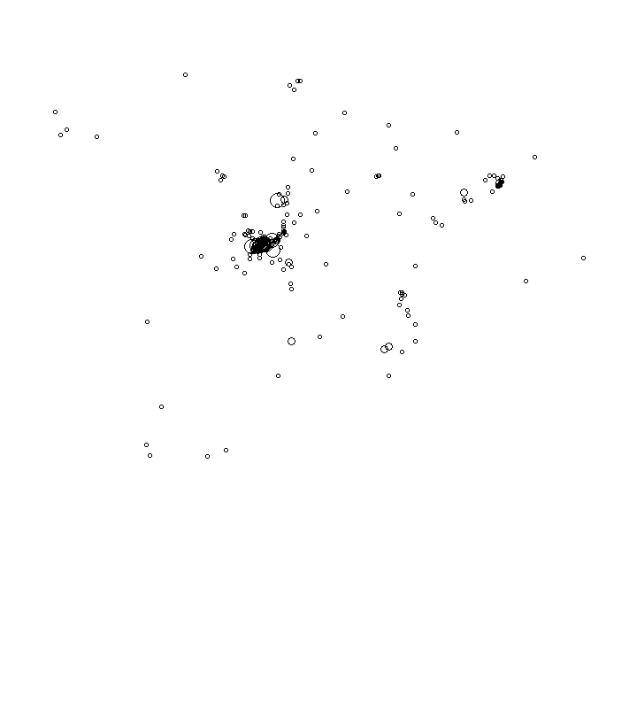 Overlay Image