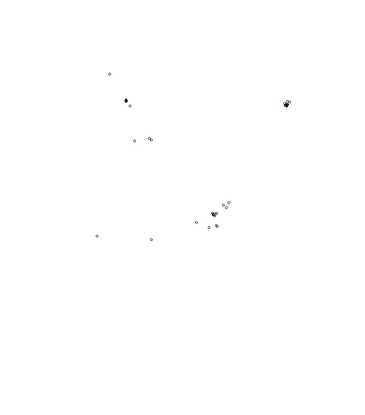 Overlay Image