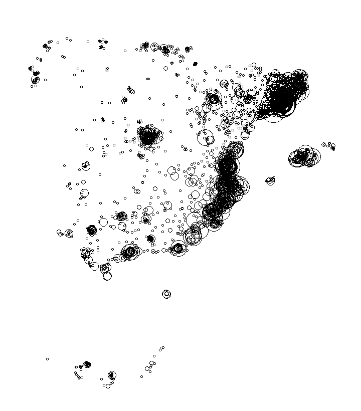 Overlay Image