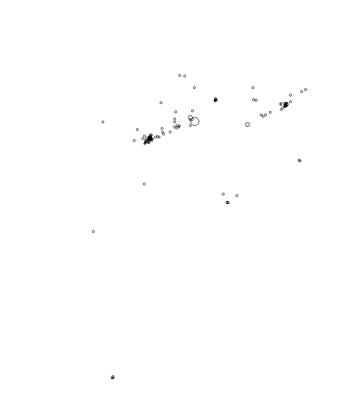 Overlay Image