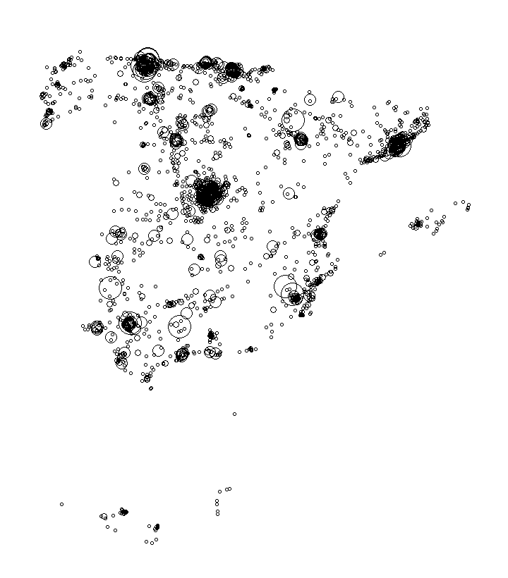 Overlay Image