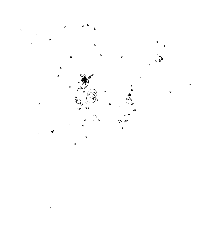 Overlay Image