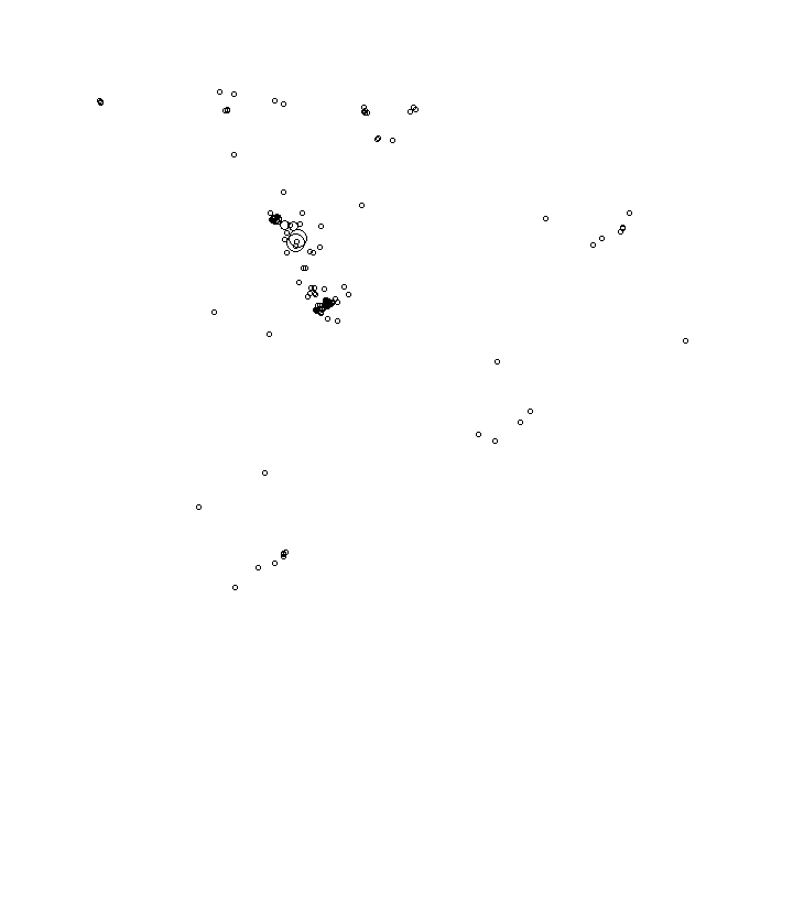 Overlay Image