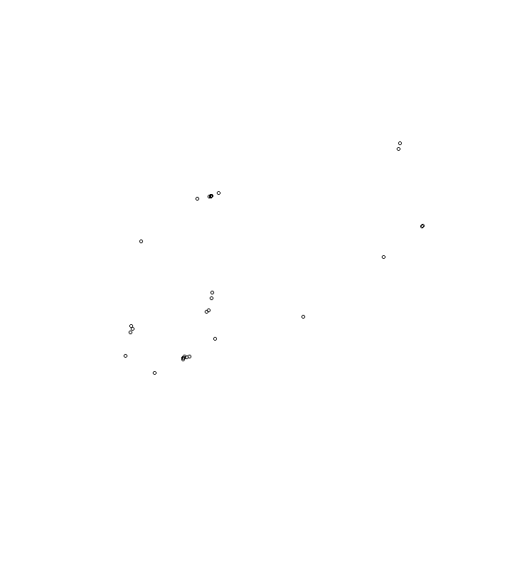 Overlay Image