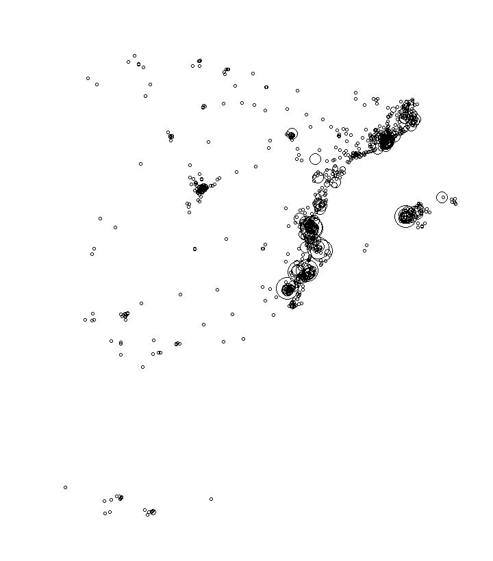 Overlay Image