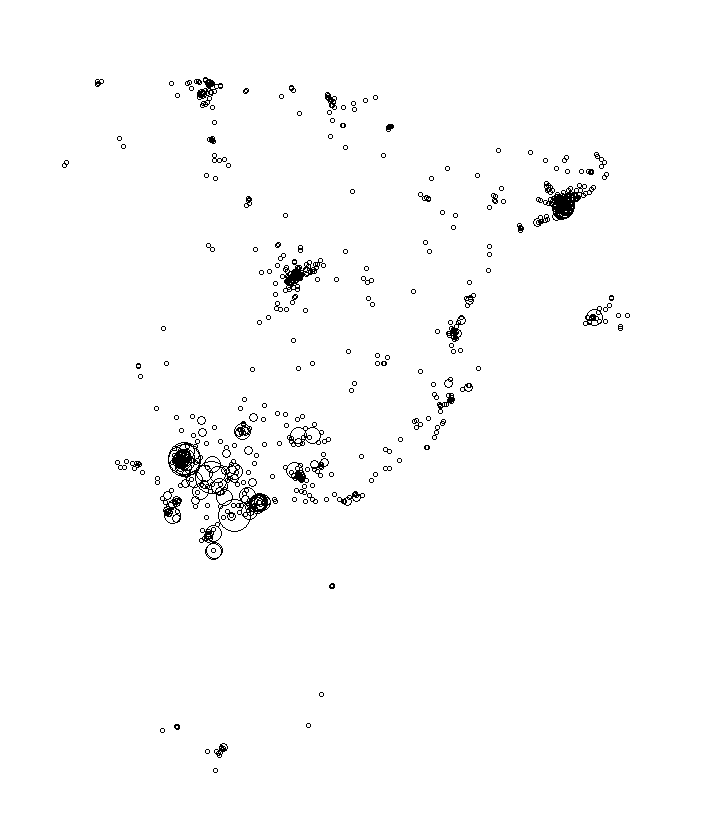 Overlay Image