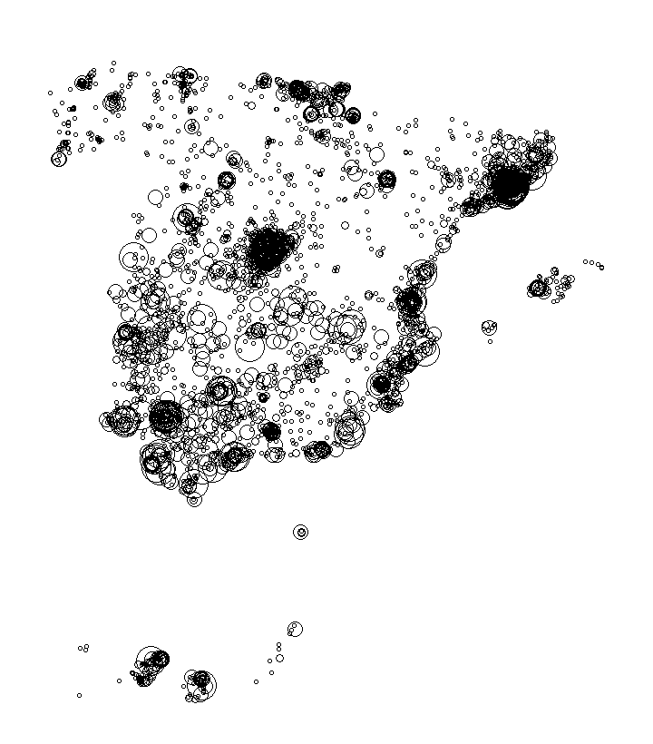 Overlay Image