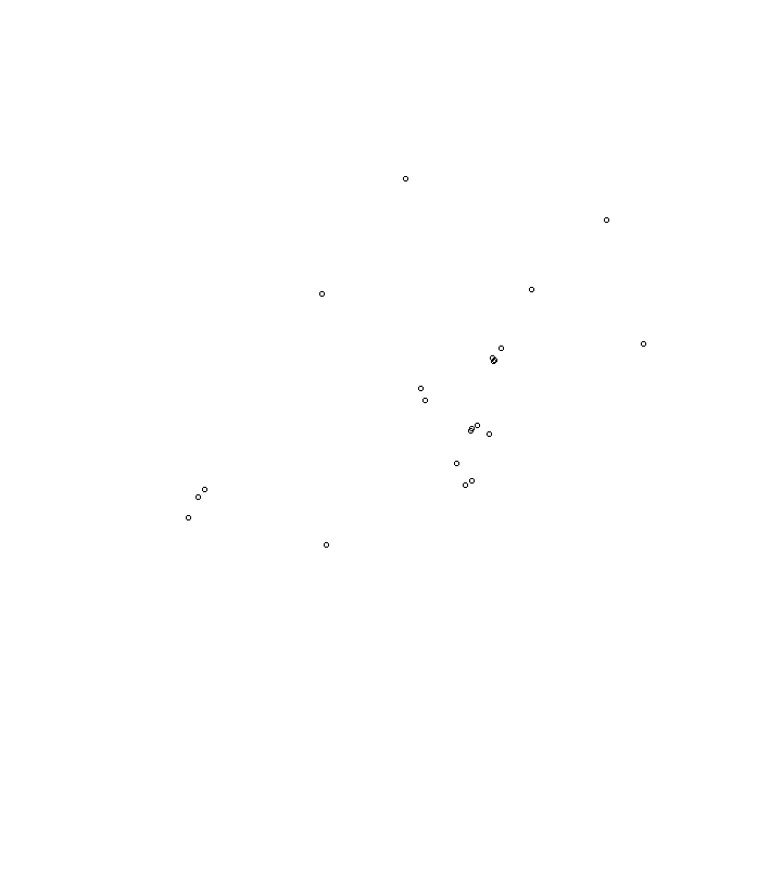 Overlay Image