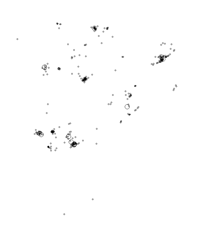 Overlay Image