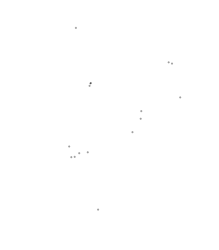 Overlay Image