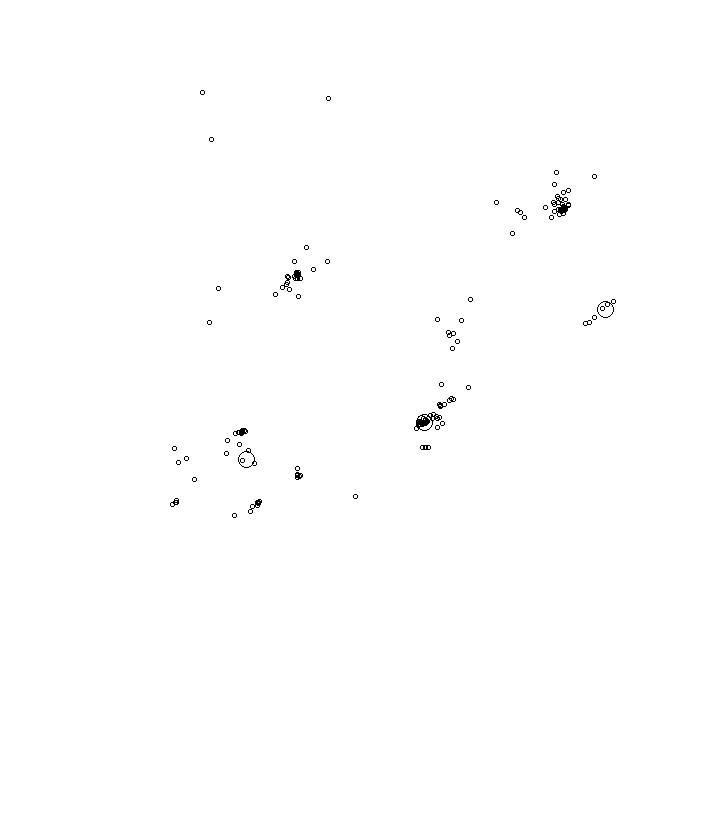 Overlay Image