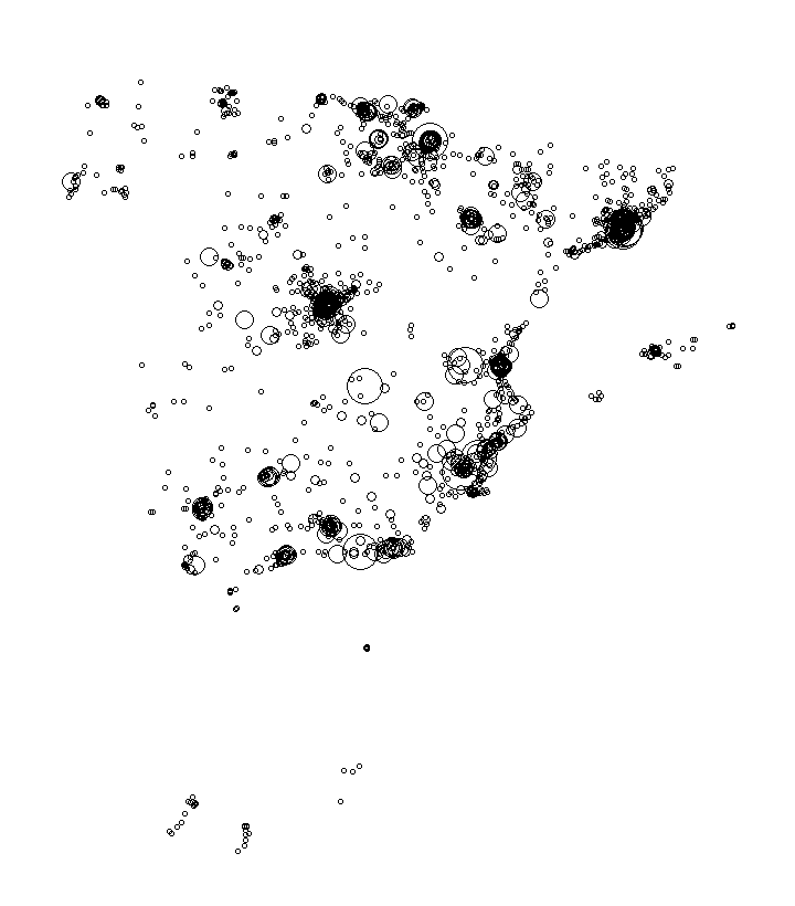 Overlay Image