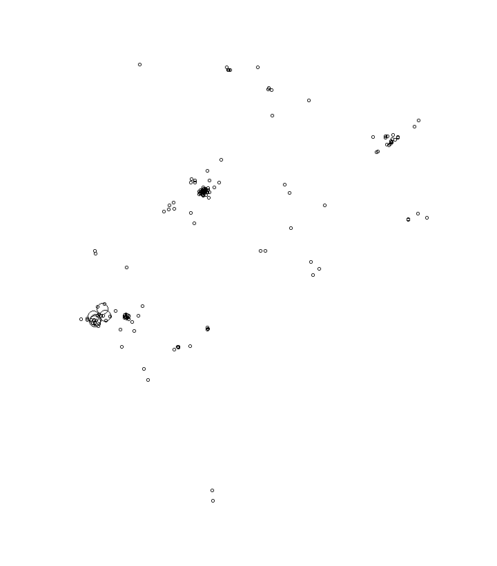 Overlay Image