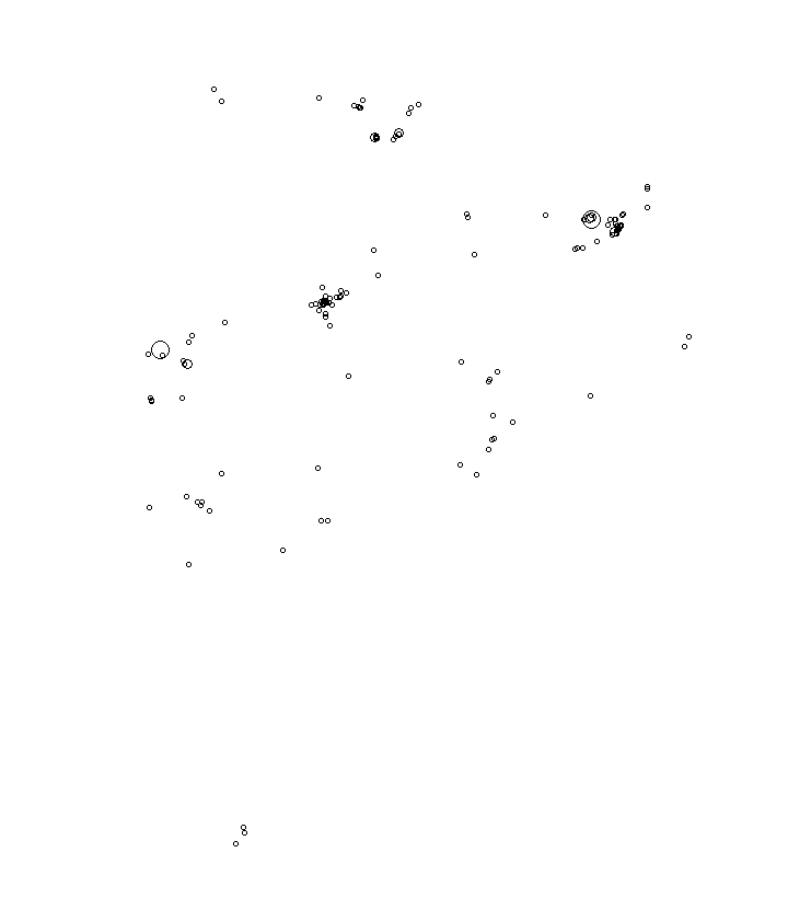 Overlay Image