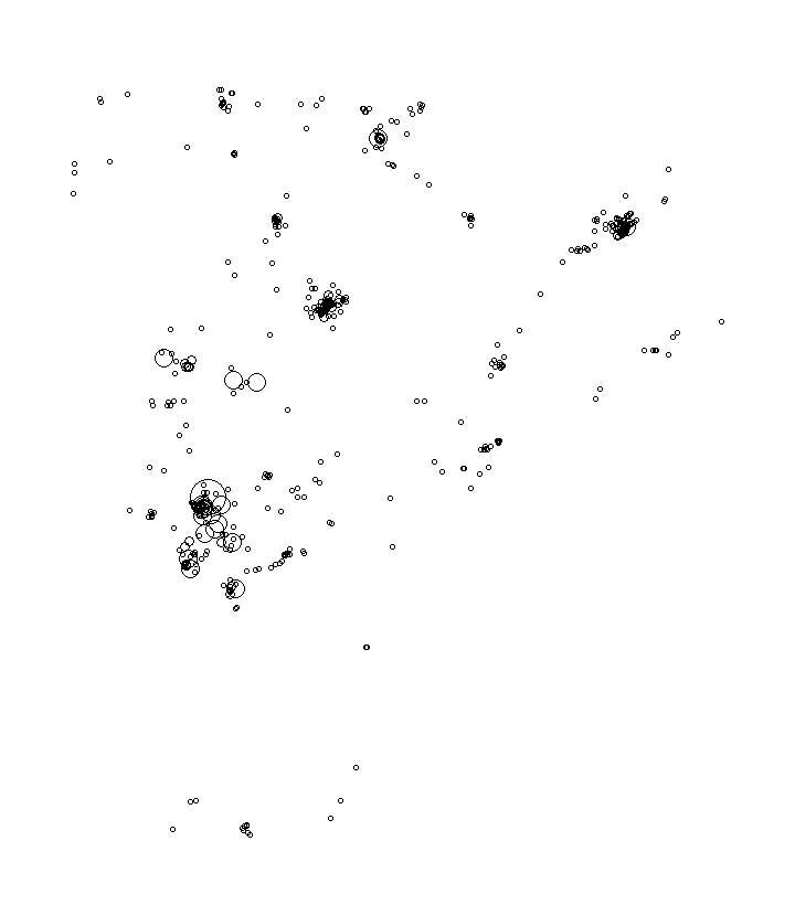 Overlay Image