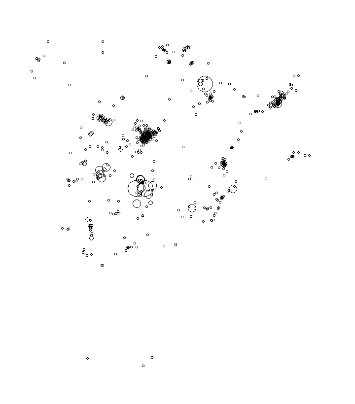 Overlay Image