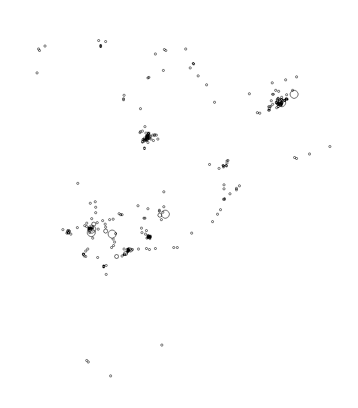 Overlay Image