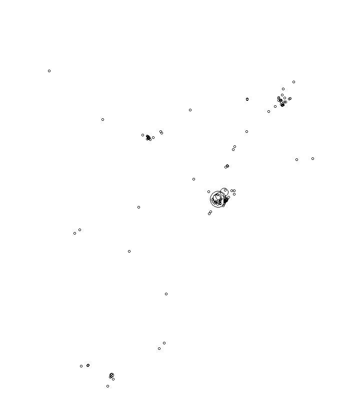 Overlay Image