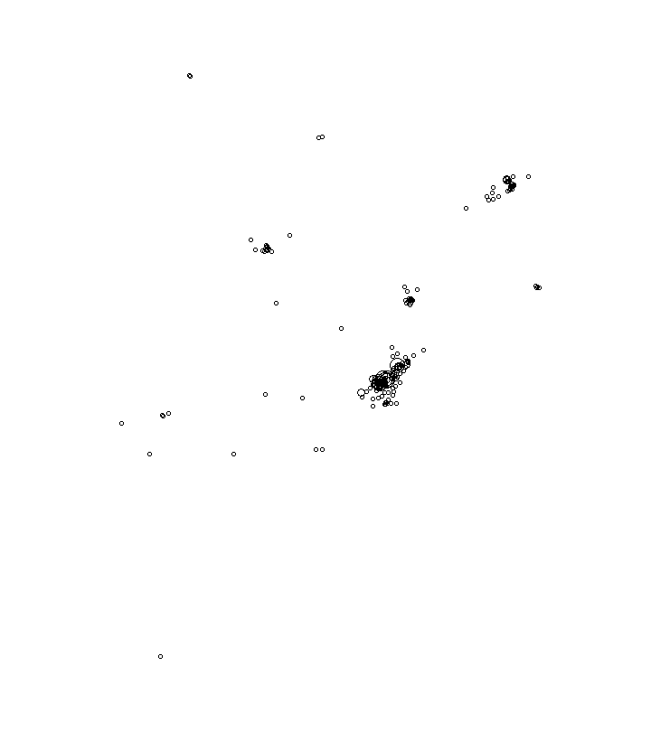 Overlay Image