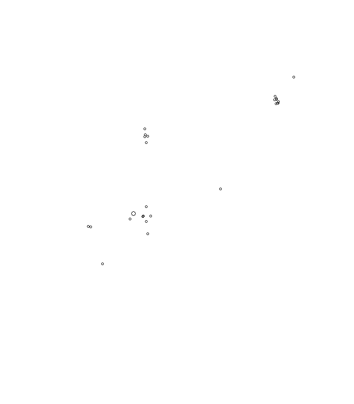 Overlay Image