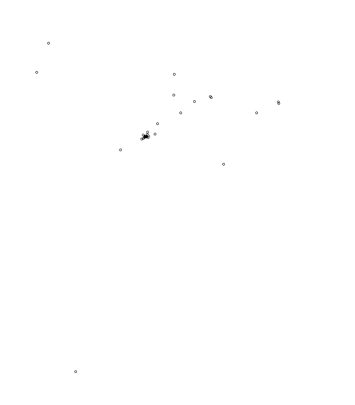 Overlay Image