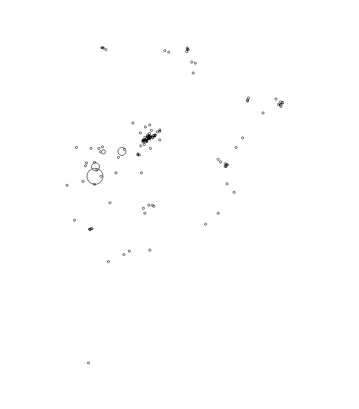 Overlay Image