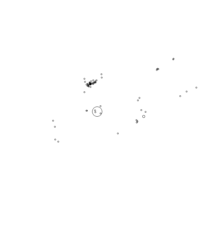 Overlay Image