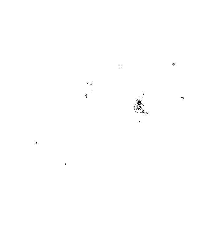 Overlay Image