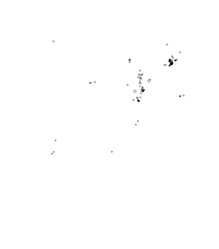 Overlay Image