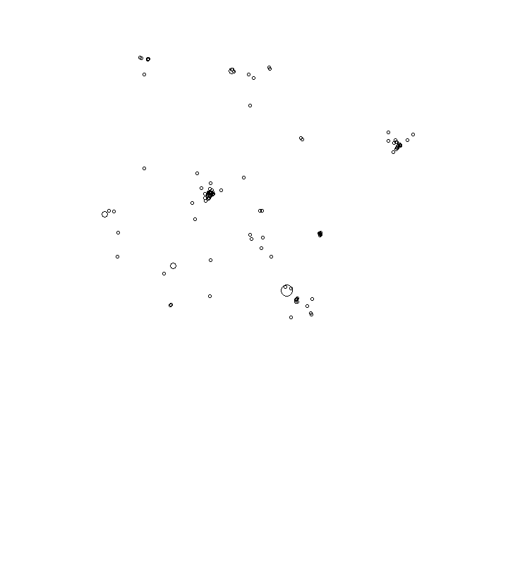 Overlay Image