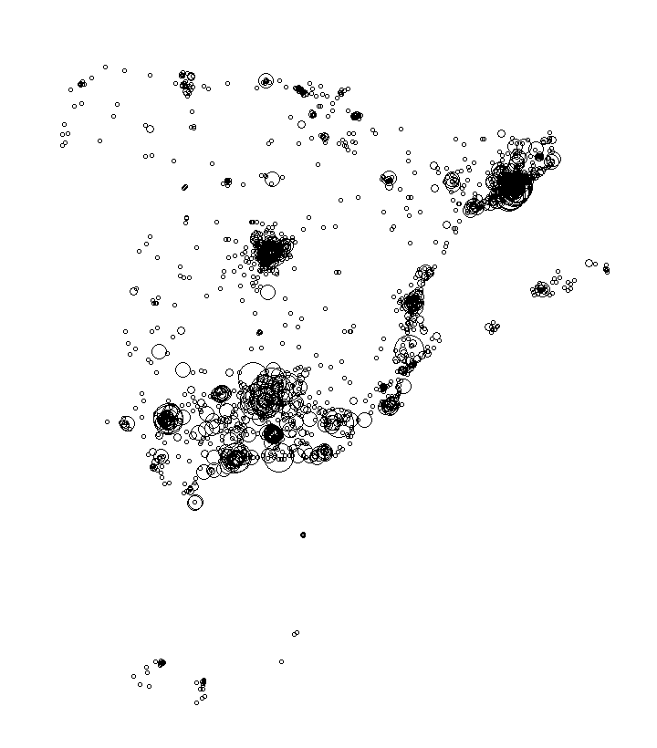 Overlay Image