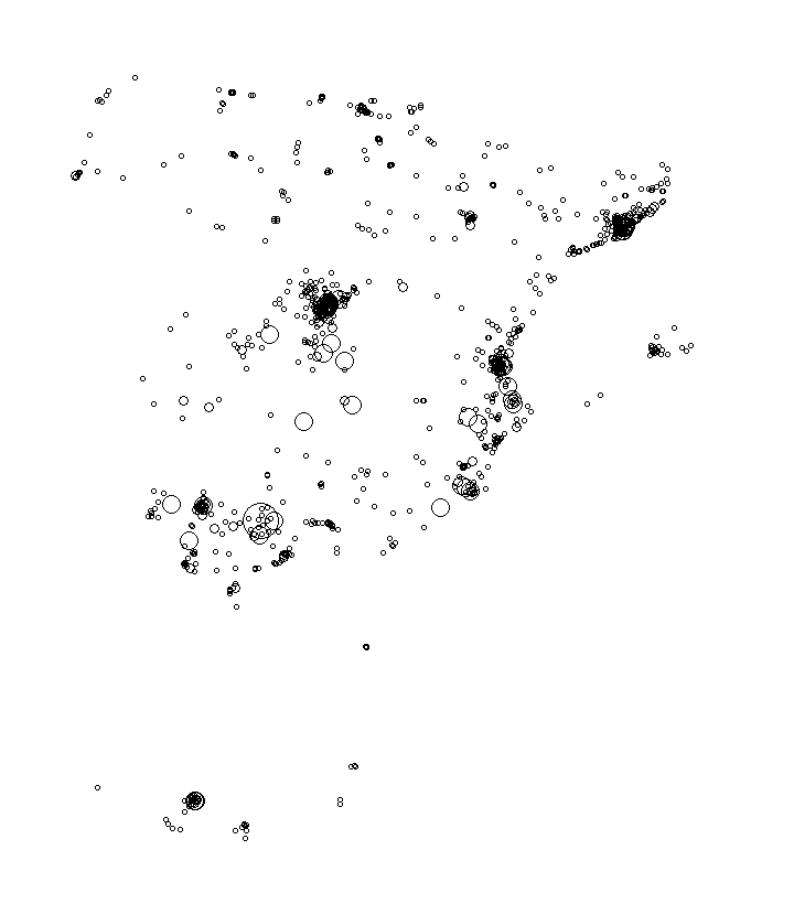 Overlay Image