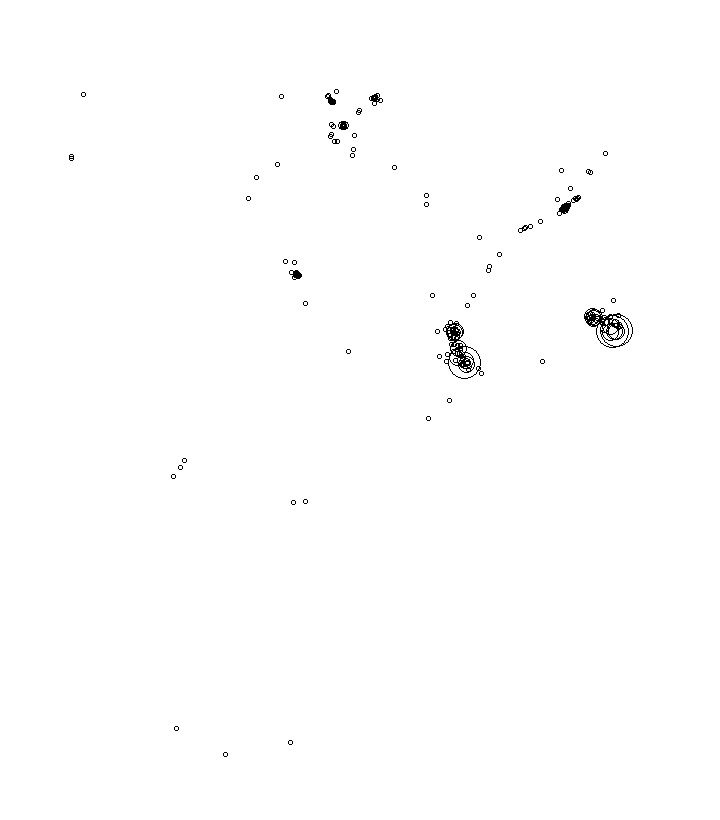 Overlay Image