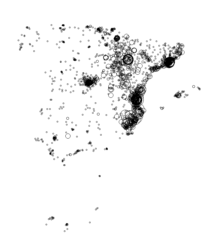 Overlay Image